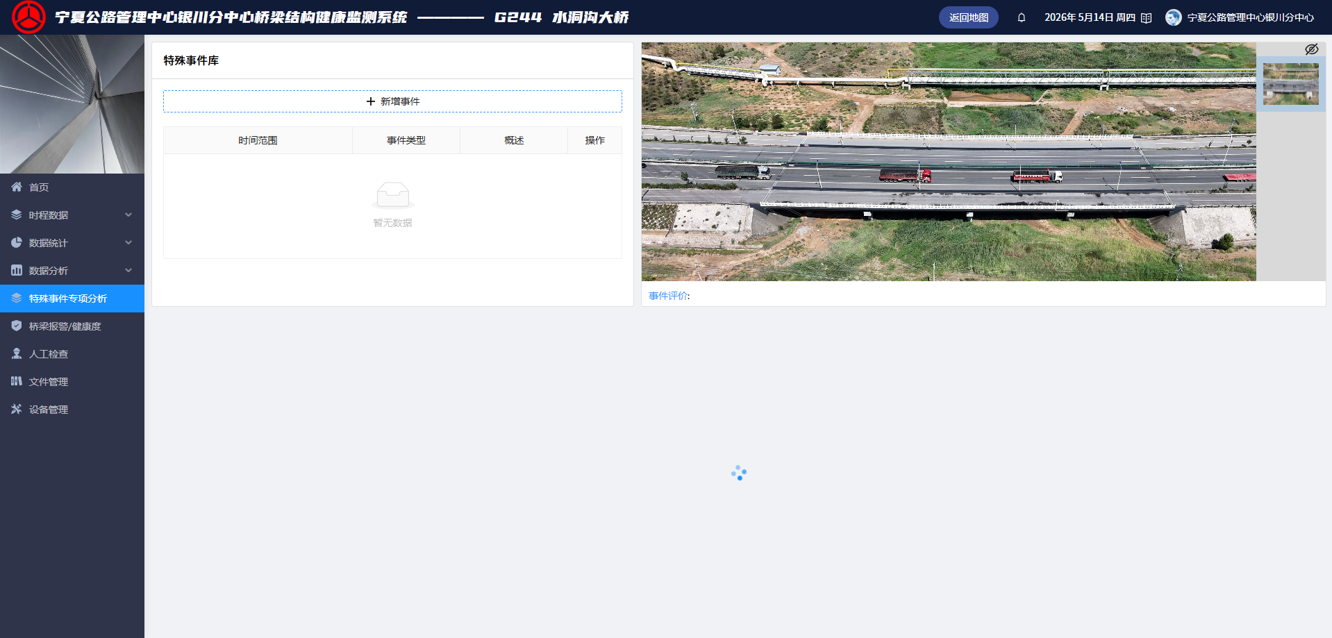 特殊事件专项分析